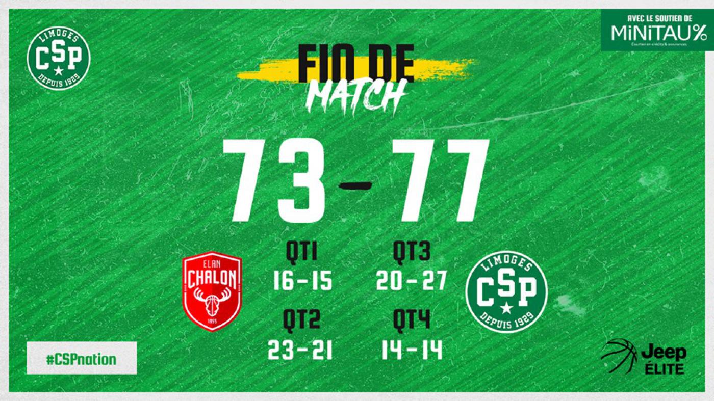 19 ans après , Limoges gagne aux Colisée et enchaîne un 5ème succès de suite en championnat